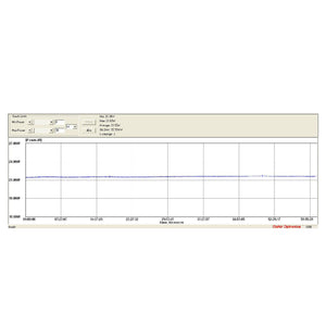 Lucia Diode-pumped, Q-Switched Nd:YLF Green Laser