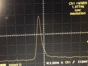 355nm Nanosecond Laser for MALDI MS Mass Spectrometry and UV Raman