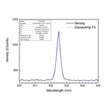 Load image into Gallery viewer, Narrow-Bandwidth 532 nm Laser (0.1 nm) Coupled with Optical Fiber : T532g-0.1nm